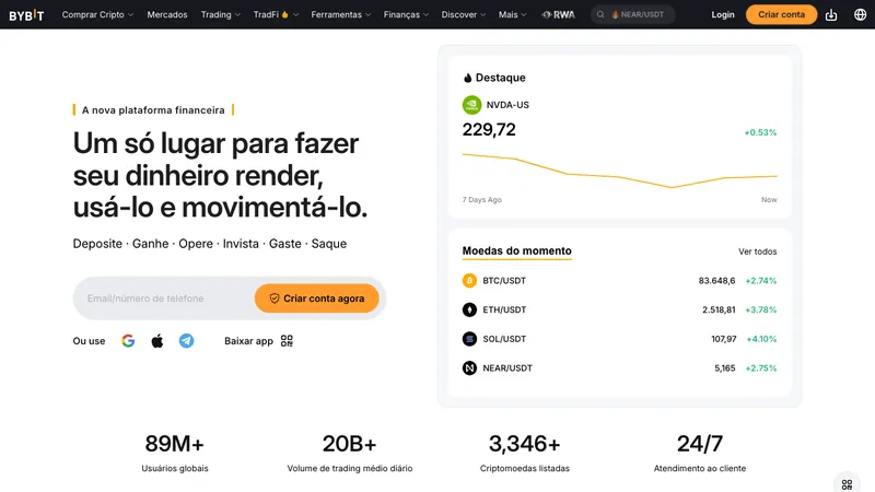 Bybit home page for visitors in Brazil