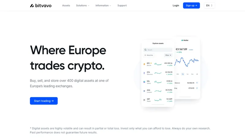 Bitvavo home page for European visitors