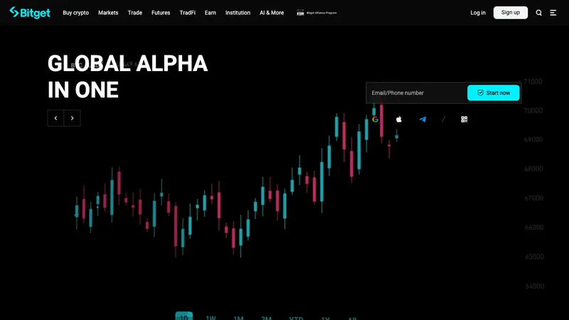 Bitget home page for visitors in Saudi Arabia