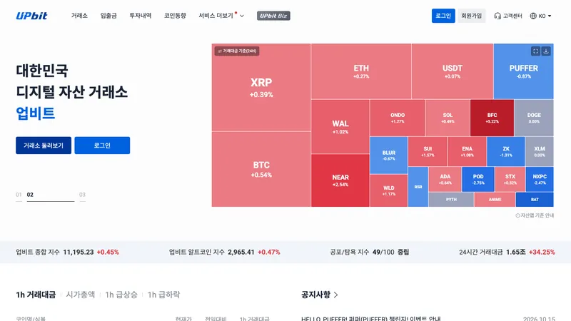 Upbit home page for visitors in South Korea