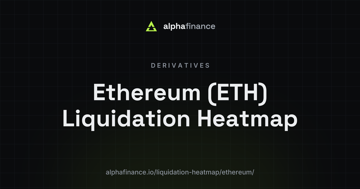 Ethereum (ETH) Liquidation Heatmap | Alpha Finance
